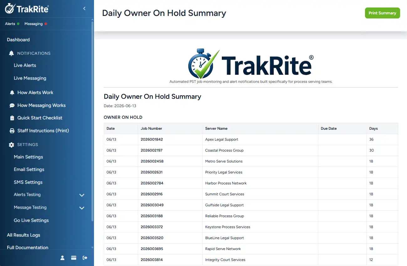Daily owner on-hold summary report listing jobs that remain on hold.