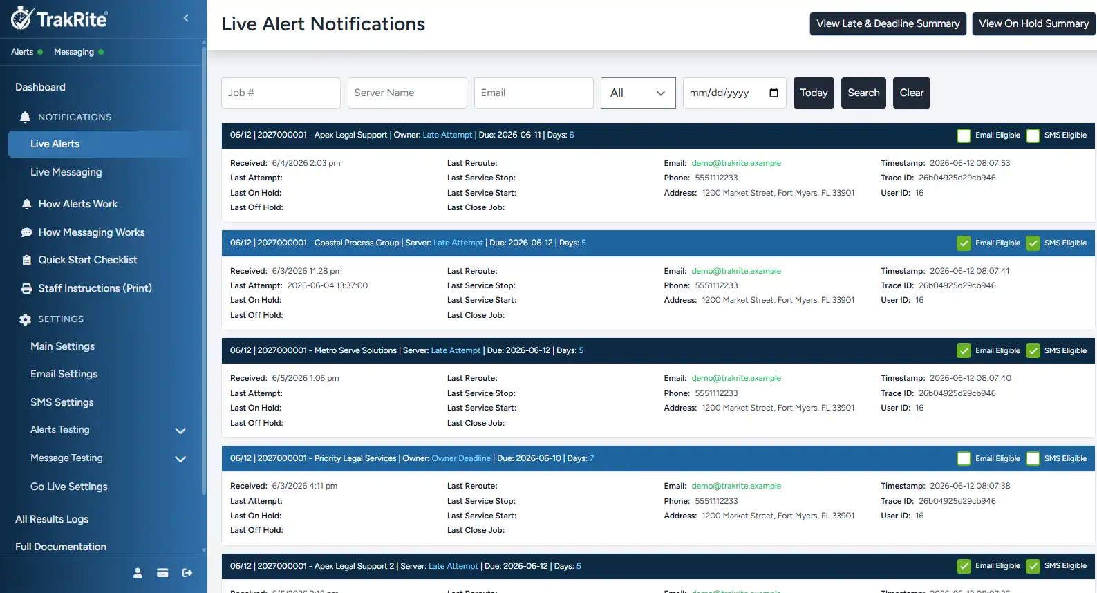 Live alert notifications table with late attempts, deadlines, eligibility, and detailed job rows.